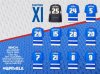 team-news-qpr-blackburn-64064-2692328_613x460-1.jpg