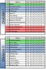Tables 18-10-15.jpg