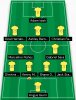 Screenshot_20231209_142044_Norwich City FC.jpg