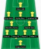 Screenshot_20231213_190656_Norwich City FC.jpg