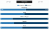 stats.GIF