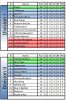 Tables 10-11-15.jpg