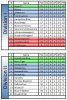 Tables 21-11-15.jpg