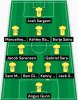Screenshot_20240309_142749_Norwich City FC.jpg