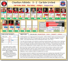 Season 2023-24 match 460.png