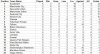 Second Half League Table - 06.02.2012.jpg