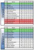 Tables 28-11-15.jpg