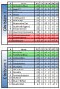 Tables 20-12-15.jpg