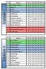 Tables 30-12-15.jpg
