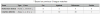 current form.PNG