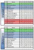 Tables 07-02-16.jpg