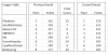 upload_2025-1-28_9-43-6.png