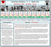 1933-34 match 190.png