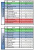 Tables 28-02-16.jpg