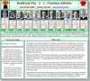 1935-36 match 310.png