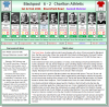 1935-36 match 320.png
