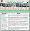 1935-36 match 340.png