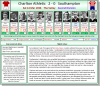 1935-36 match 360.png