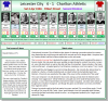 1935-36 match 390.png