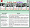 1935-36 match 410.png