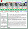 1935-36 match 420.png
