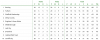 goals scored.png