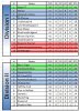 Tables 10-04-16.jpg