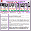 1936-37 match 170.png