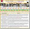 1937-38 match 170.png