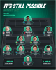 lineup-builder.png