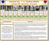 1937-38 match 500.png