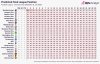championship-predictions-2025-26-opta-supercomputer-1536x987.jpeg