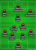 lineup.png