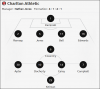 Bristol City team A.png