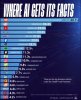 ai facts.JPG