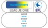 Luton Odds.jpg