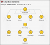 Leicester team.png