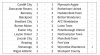 upload_2025-8-29_12-15-23.png
