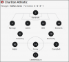 QPR team.png