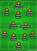 lineup.png