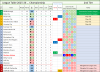 001 Table 2025-26 05 games.png