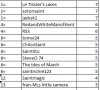 upload_2025-10-20_14-14-25.png