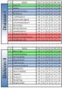 Tables 02-05-16.jpg