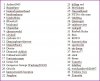 Cheltenham Entries at Mar 9.JPG