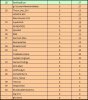 Table Match 40b.JPG