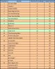 Table Match 41a.JPG