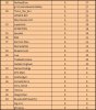 Table Match 41b.JPG