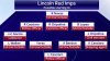 lincoln-red-imps_3742979.jpg