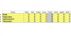 Group D.png