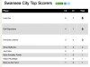 Screen Shot 2016-11-29 at 14.21.14.png